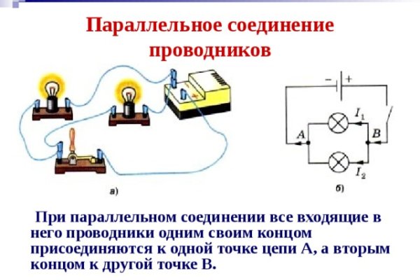 Кракен маркетплейс зайти