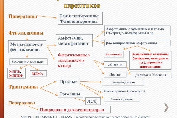 Кракен 9ат