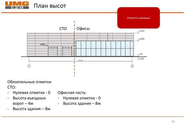 Кракен даркнет зеркало