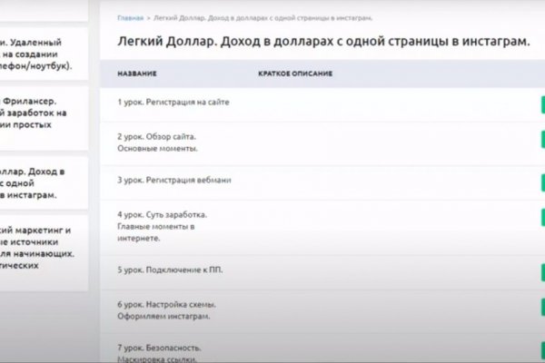 Магазин кракен даркнет сайт