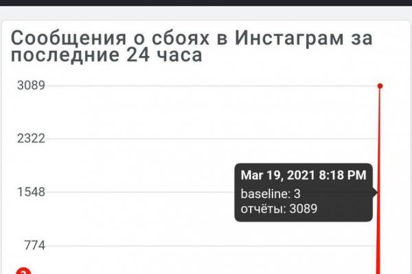 Кракен маркетплейс что