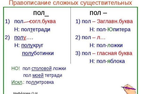 Ссылки на сайты в даркнете