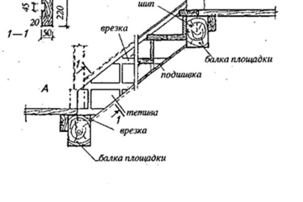 Кракен оф