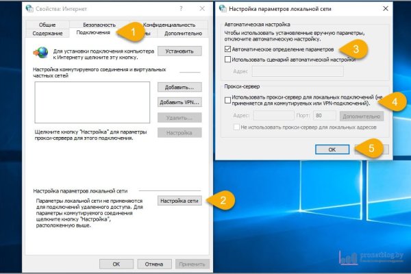 Какая ссылка на кракен