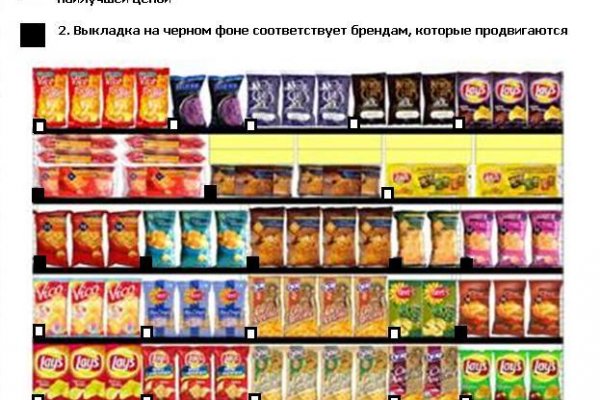 Покупки на кракене даркнет